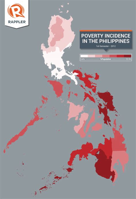 top 20 poorest province in the philippines